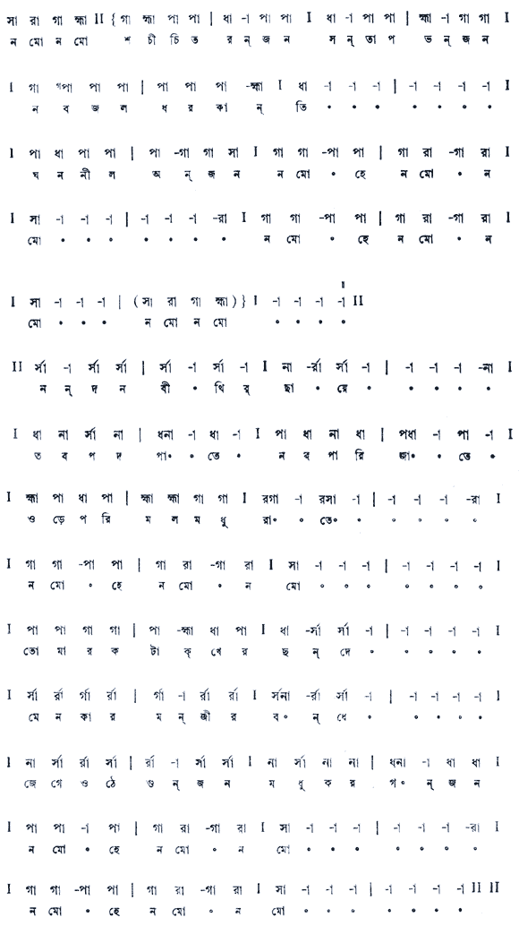 নমো নমো সচীচিতরঞ্জন (নাট্যগীতি) – লিরিক্স – রবীন্দ্রনাথ ঠাকুর