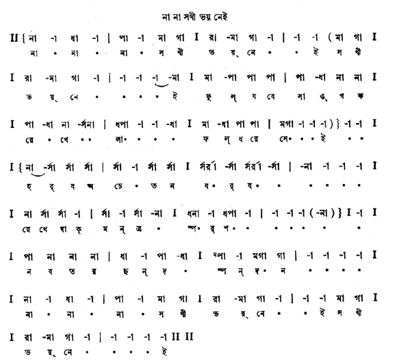 না না না সখী, ভয় নেই (চিত্রাঙ্গদা - গীতবিতান) – লিরিক্স – রবীন্দ্রনাথ ঠাকুর