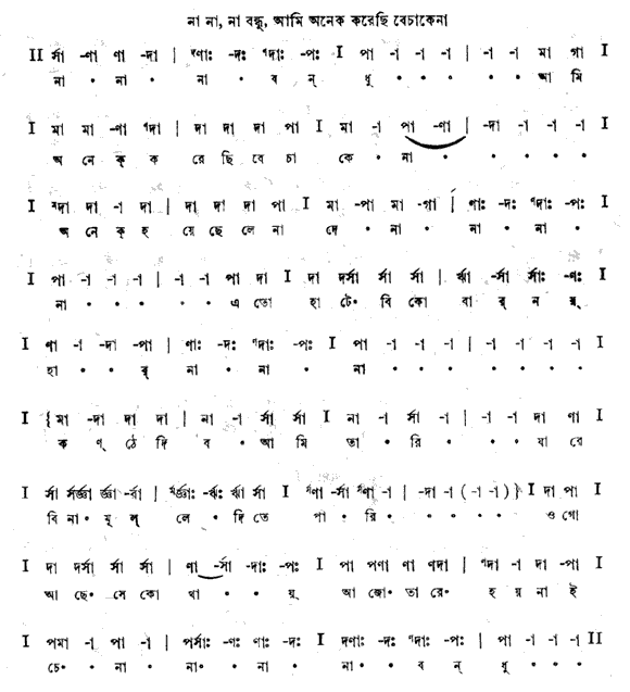 না না না বন্ধু (শ্যামা - গীতবিতান) – লিরিক্স – রবীন্দ্রনাথ ঠাকুর
