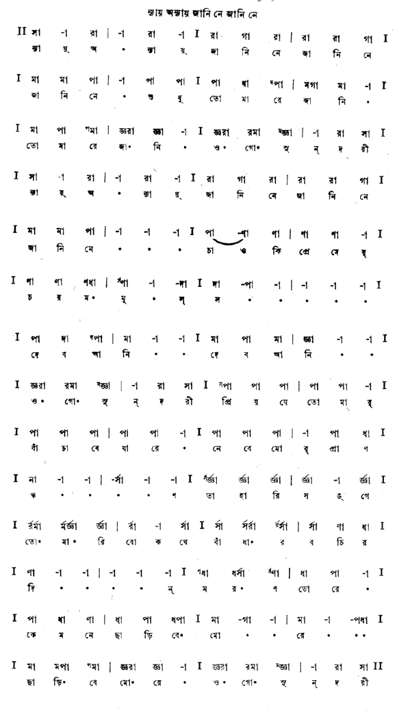 ন্যায় অন্যায় জানি নে (শ্যামা - গীতবিতান) – লিরিক্স – রবীন্দ্রনাথ ঠাকুর