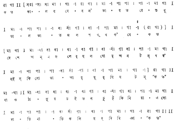 কত কাল রবে বল ভারত রে (নাট্যগীতি) – লিরিক্স – রবীন্দ্রনাথ ঠাকুর