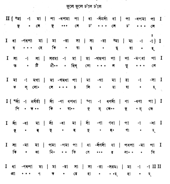 ফুলে ফুলে ঢলে ঢলে (কালমৃগয়া - গীতবিতান) – লিরিক্স – রবীন্দ্রনাথ ঠাকুর