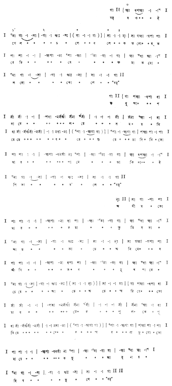বর্ষ ওই গেল চলে (পূজা ও প্রার্থনা) – লিরিক্স – রবীন্দ্রনাথ ঠাকুর