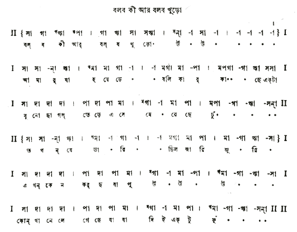 বলব কী আর বলব খুড়ো (বাল্মীকিপ্রতিভা - গীতবিতান) – লিরিক্স – রবীন্দ্রনাথ ঠাকুর