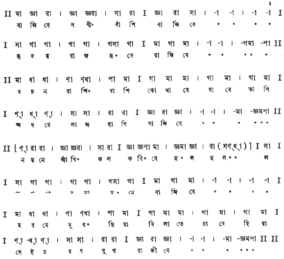 বাজিবে সখী বাঁশি (প্রেম) – লিরিক্স – রবীন্দ্রনাথ ঠাকুর