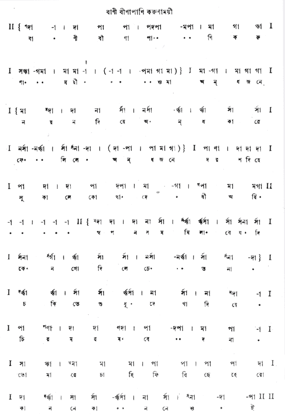 বাণী বীণাপাণি করুণাময়ী (বাল্মীকিপ্রতিভা - গীতবিতান) – লিরিক্স – রবীন্দ্রনাথ ঠাকুর