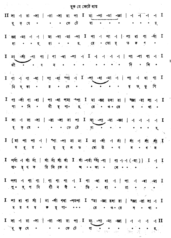 বুক যে ফেটে যায় (শ্যামা - গীতবিতান) – লিরিক্স – রবীন্দ্রনাথ ঠাকুর