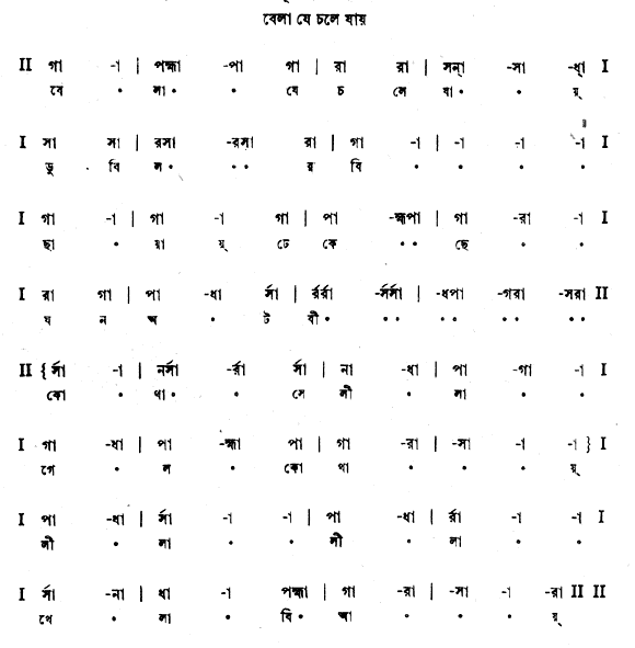 বেলা যে চলে যায় (কালমৃগয়া - গীতবিতান) – লিরিক্স – রবীন্দ্রনাথ ঠাকুর