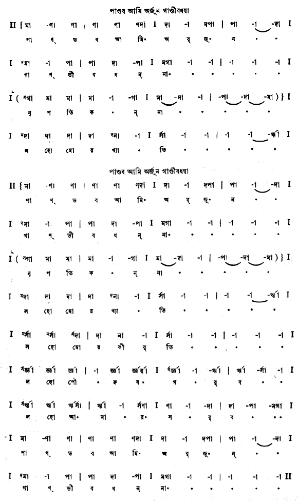 পাণ্ডব আমি অর্জুন গাণ্ডীবধন্বা (চিত্রাঙ্গদা - গীতবিতান) – লিরিক্স – রবীন্দ্রনাথ ঠাকুর