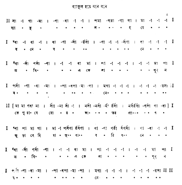 ব্যাকুল হয়ে বনে বনে (বাল্মীকিপ্রতিভা - গীতবিতান) – লিরিক্স – রবীন্দ্রনাথ ঠাকুর