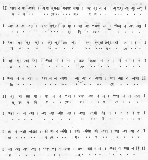 ভবকোলাহল ছাড়িয়ে (পূজা ও প্রার্থনা) – লিরিক্স – রবীন্দ্রনাথ ঠাকুর