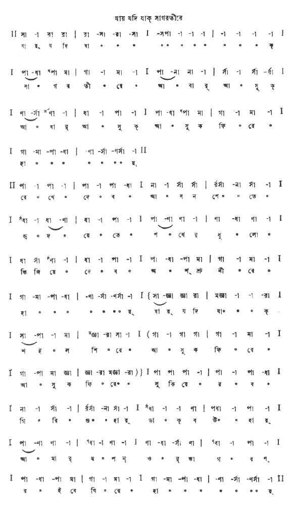 ভাবনা করিস নে তুই (চণ্ডালিকা - গীতবিতান) – লিরিক্স – রবীন্দ্রনাথ ঠাকুর