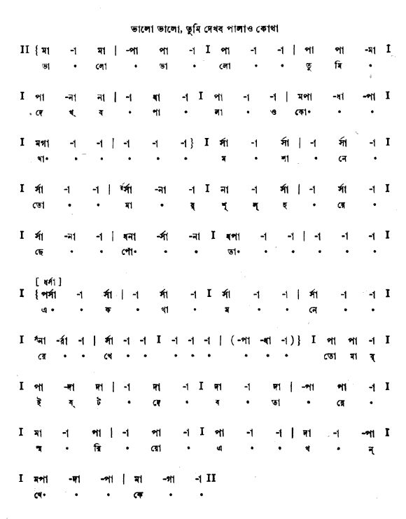 ভালো ভালো তুমি দেখব পালাও কোথা (শ্যামা - গীতবিতান) – লিরিক্স – রবীন্দ্রনাথ ঠাকুর