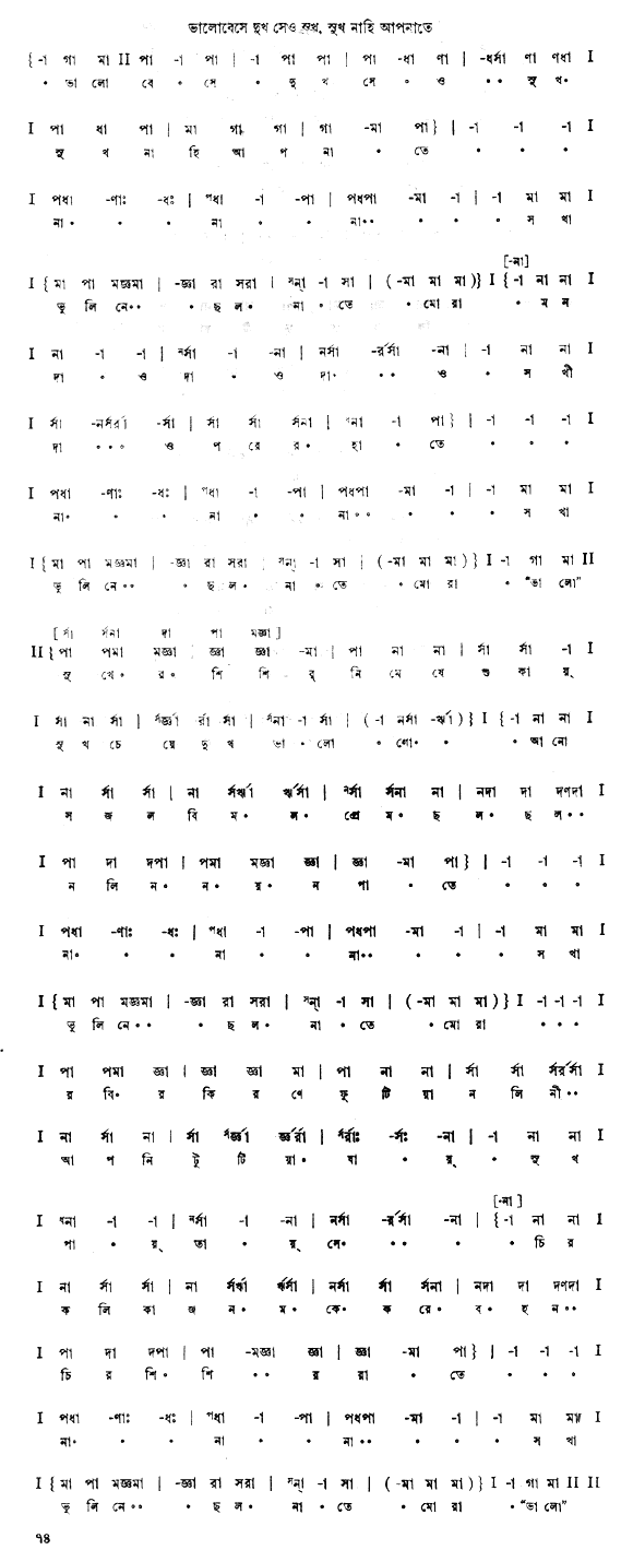 ভালোবেসে দুখ সেও সুখ