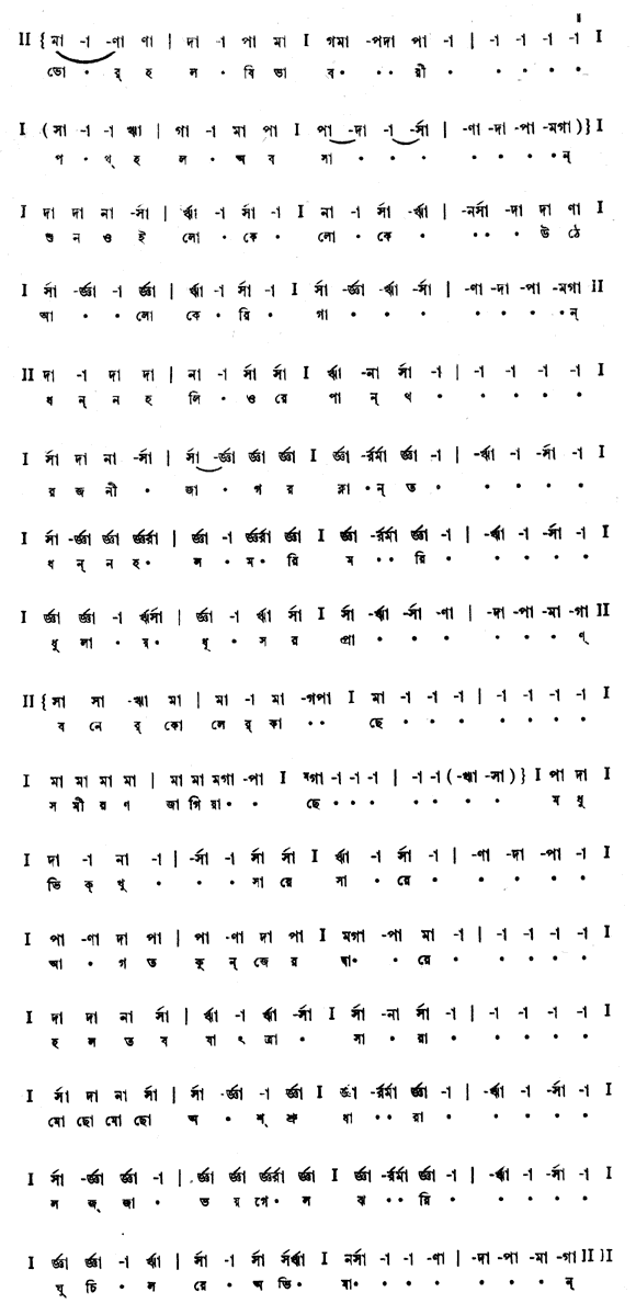 ভোর হল বিভাবরী (পূজা) – লিরিক্স – রবীন্দ্রনাথ ঠাকুর