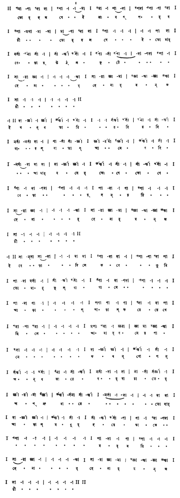 ভোর হল যেই শ্রাবণশর্বরী (প্রকৃতি) – লিরিক্স – রবীন্দ্রনাথ ঠাকুর