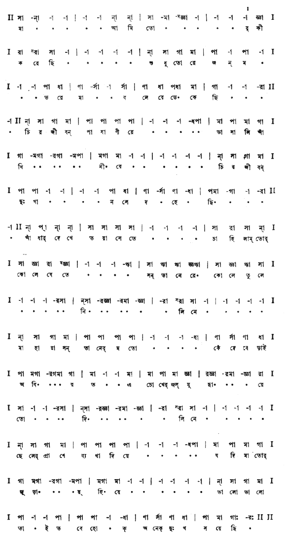 মা আমি তোর কী করেছি (পরিশিষ্ট ৩ - রবিচ্ছায়া) – লিরিক্স – রবীন্দ্রনাথ ঠাকুর