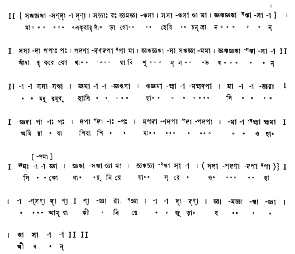 মা একবার দাঁড়া গো হেরি (নাট্যগীতি) – লিরিক্স – রবীন্দ্রনাথ ঠাকুর