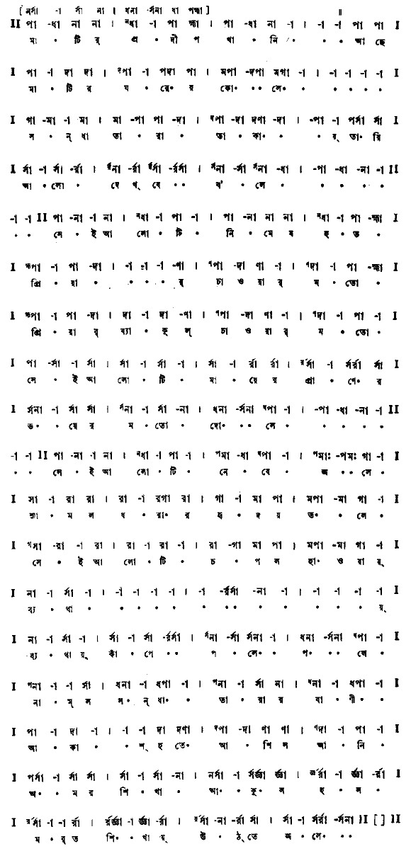 মাটির প্রদীপখানি আছে (বিচিত্র) – লিরিক্স – রবীন্দ্রনাথ ঠাকুর