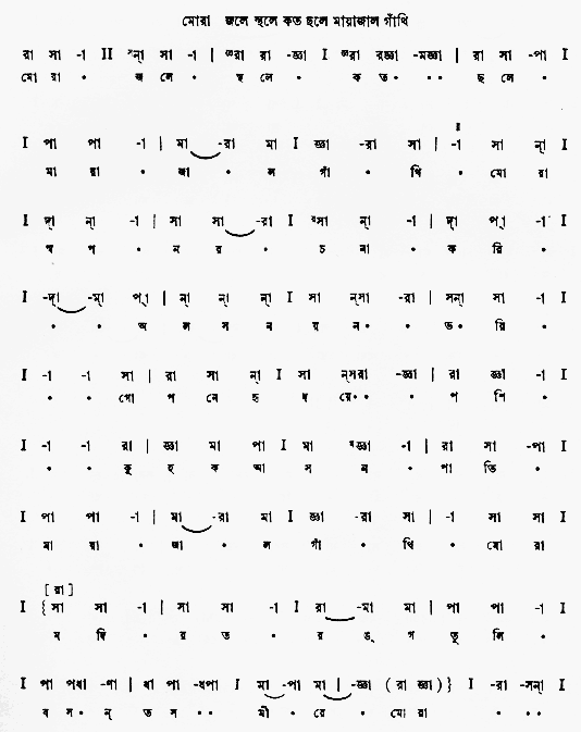 মোরা জলে স্থলে কত ছলে 