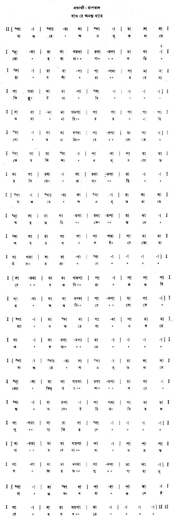 যাও রে অনন্তধামে (কালমৃগয়া - গীতবিতান) – লিরিক্স – রবীন্দ্রনাথ ঠাকুর