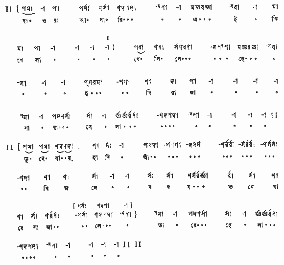 যাওয়া-আসারই এই কি খেলা (পূজা ও প্রার্থনা) – লিরিক্স – রবীন্দ্রনাথ ঠাকুর