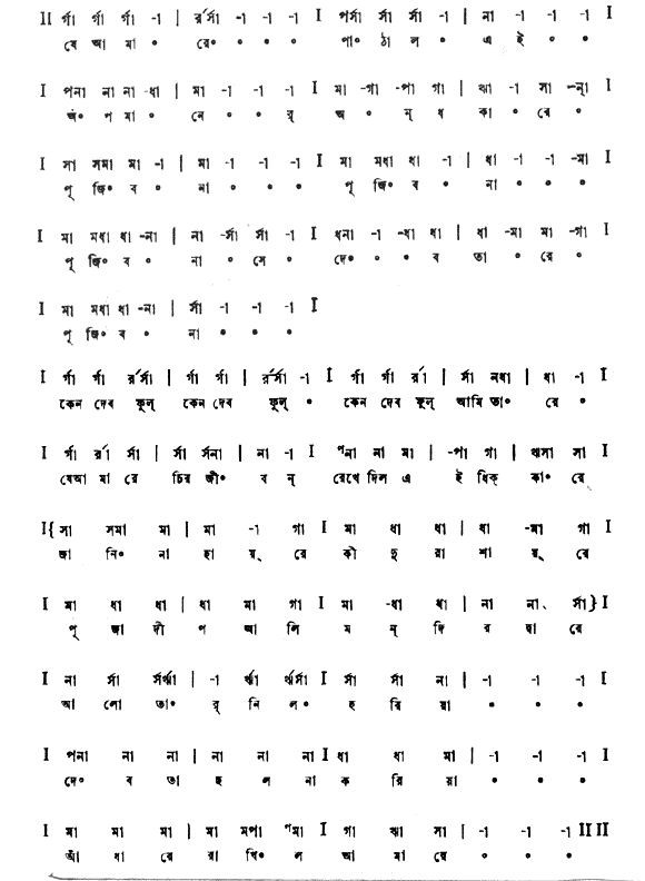 যে আমারে পাঠালো এই (চণ্ডালিকা - গীতবিতান) – লিরিক্স – রবীন্দ্রনাথ ঠাকুর
