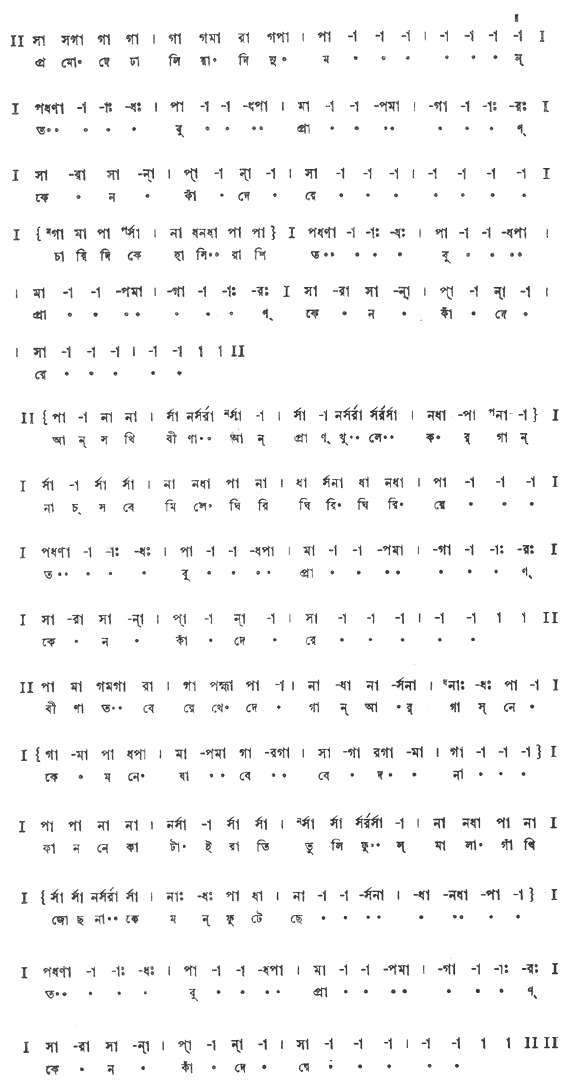প্রমোদে ঢালিয়া দিনু মন (নাট্যগীতি) – লিরিক্স – রবীন্দ্রনাথ ঠাকুর
