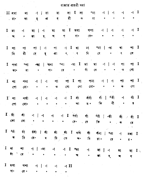 রাজার প্রহরী ওরা অন্যায় অপবাদে (শ্যামা - গীতবিতান) – লিরিক্স – রবীন্দ্রনাথ ঠাকুর