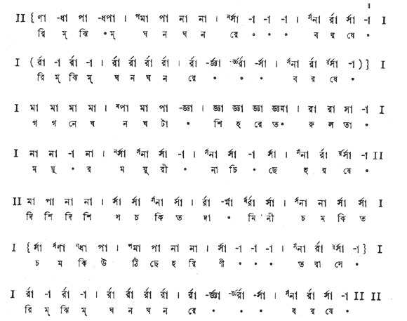 রিম ঝিম ঘন ঘন রে বরষে (বাল্মীকিপ্রতিভা - গীতবিতান) – লিরিক্স – রবীন্দ্রনাথ ঠাকুর