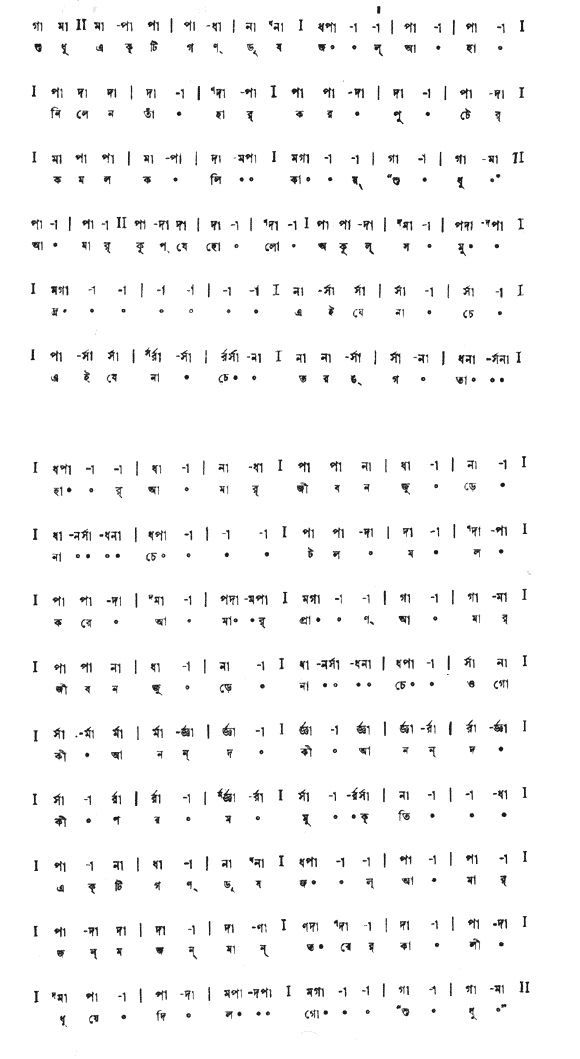 শুধু একটি গন্ডুষ জল (চণ্ডালিকা - গীতবিতান) – লিরিক্স – রবীন্দ্রনাথ ঠাকুর