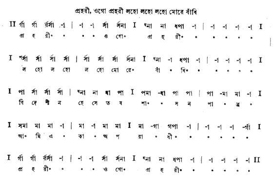 প্রহরী ওগো প্রহরী (শ্যামা - গীতবিতান) – লিরিক্স – রবীন্দ্রনাথ ঠাকুর