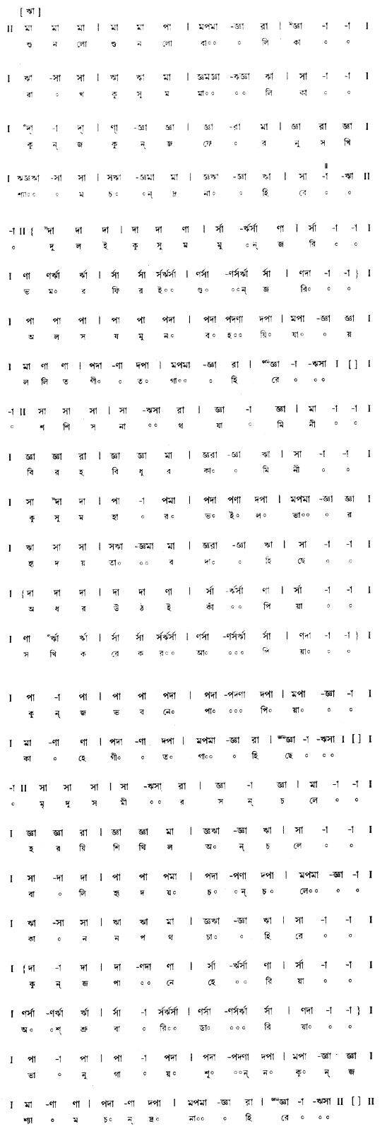 শুনহ শুনহ বালিকা (ভানুসিংহ ঠাকুরের পদাবলী - গীতবিতান) – লিরিক্স – রবীন্দ্রনাথ ঠাকুর