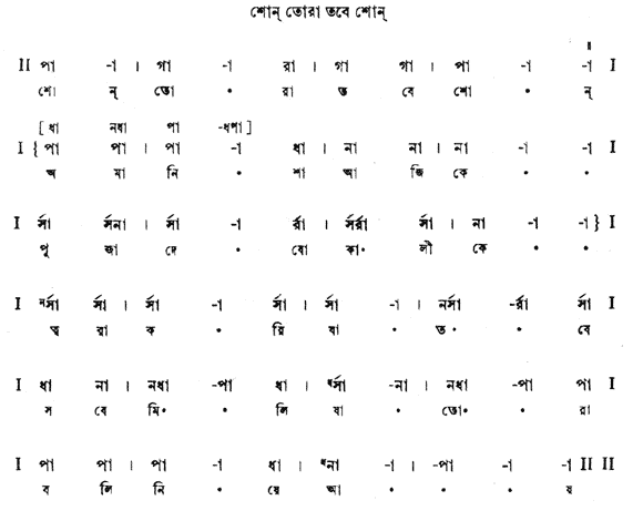 শোন তোরা তবে শোন (বাল্মীকিপ্রতিভা - গীতবিতান) – লিরিক্স – রবীন্দ্রনাথ ঠাকুর