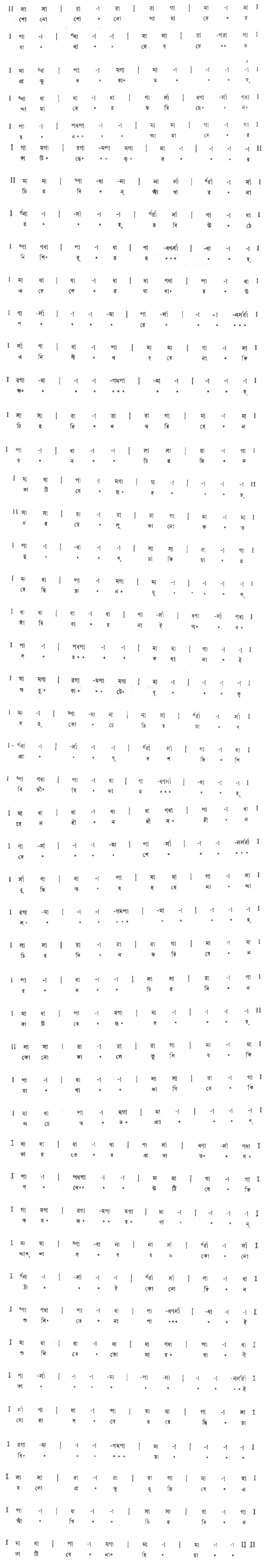 শোনো শোনো আমাদের ব্যথা (জাতীয় সংগীত) – লিরিক্স – রবীন্দ্রনাথ ঠাকুর