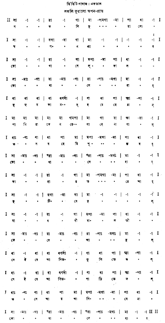 সকলি ফুরালো স্বপন-প্রায় (কালমৃগয়া - গীতবিতান) – লিরিক্স – রবীন্দ্রনাথ ঠাকুর