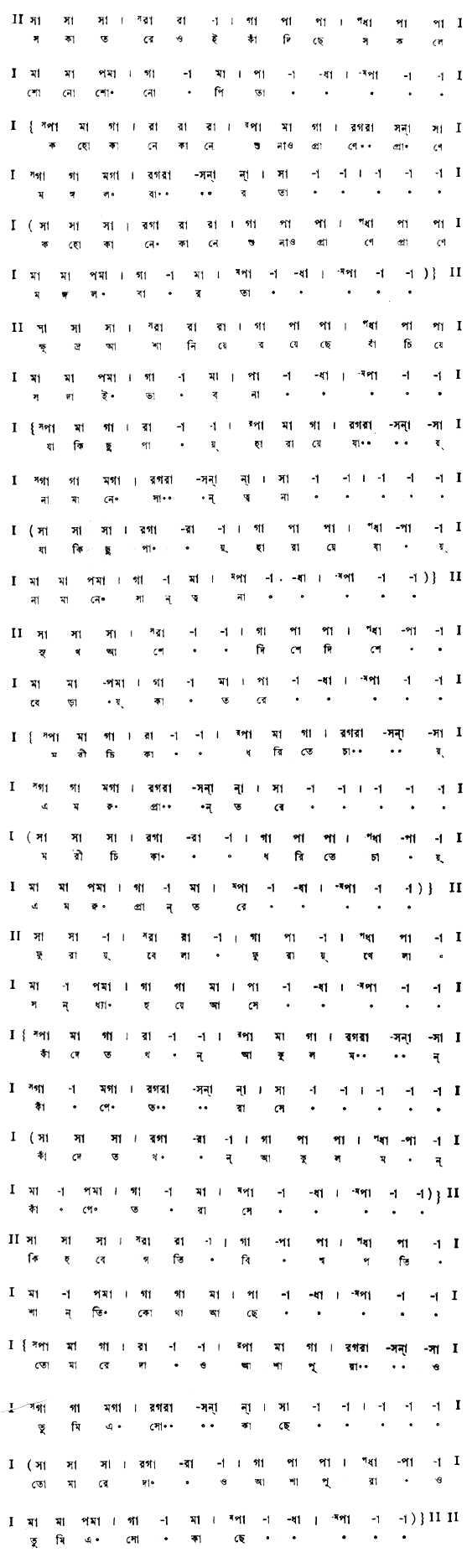 সকাতরে ওই কাঁদিছে সকলে (পূজা ও প্রার্থনা) – লিরিক্স – রবীন্দ্রনাথ ঠাকুর