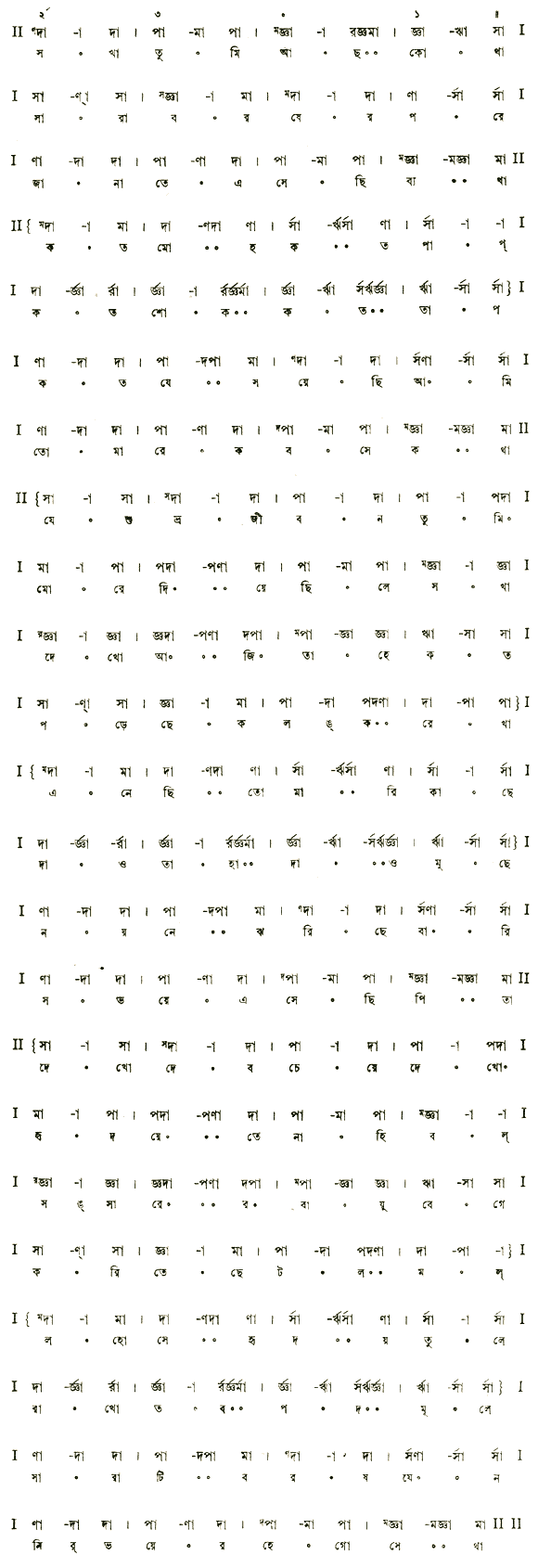 সখা তুমি আছ কোথা (পরিশিষ্ট ৩ - রবিচ্ছায়া) – লিরিক্স – রবীন্দ্রনাথ ঠাকুর