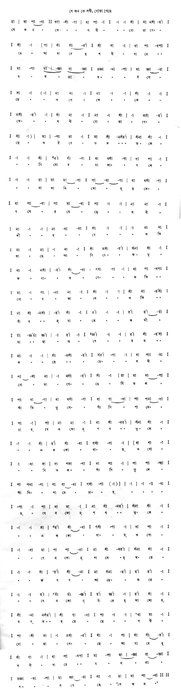 সে জন কে, সখী, বোঝা গেছে 