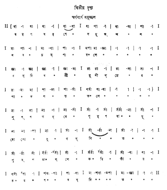 স্বর্ণবর্ণে সমুজ্জ্বল নব চম্পাদলে– লিরিক্স – রবীন্দ্রনাথ ঠাকুর  (চণ্ডালিকা - গীতবিতান) 