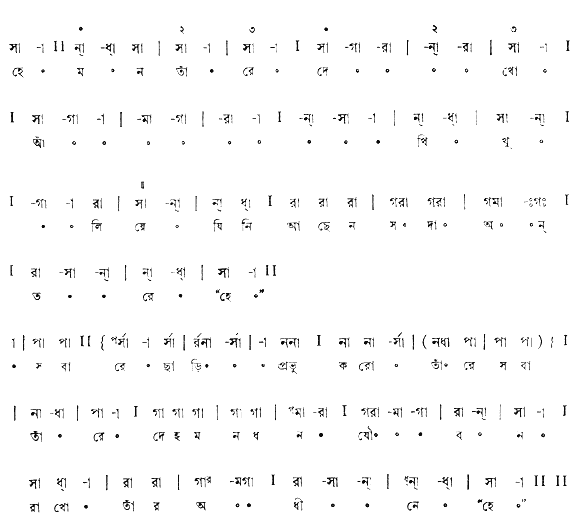 হে মন, তাঁরে দেখো আঁখি খুলিয়ে – লিরিক্স – রবীন্দ্রনাথ ঠাকুর (পূজা ও প্রার্থনা) 
