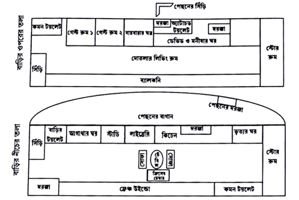 ম্যাপ