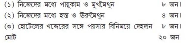 সমীক্ষার কথা