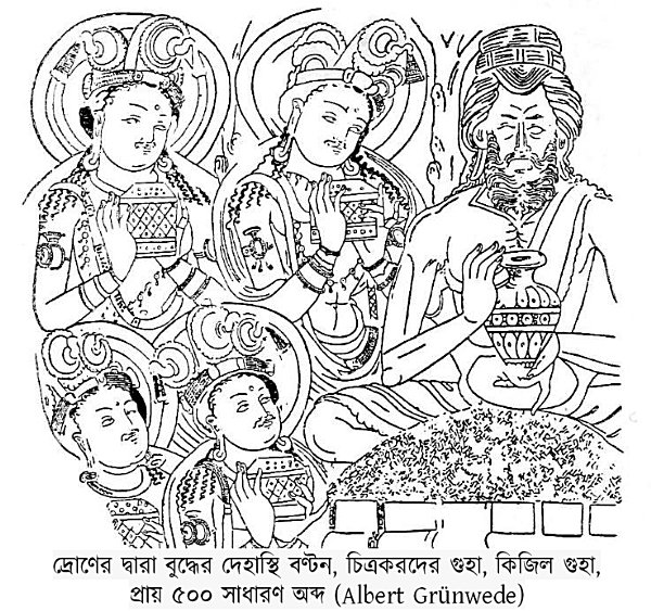 কপিলাবস্তু