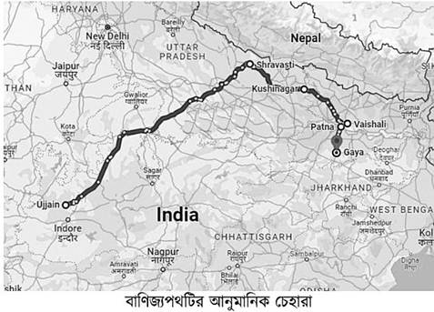 কপিলাবস্তুর অবস্থানের প্রমাণ