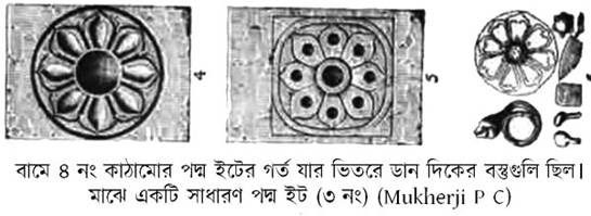 শাক্যবংশ ধ্বংস হল কীভাবে