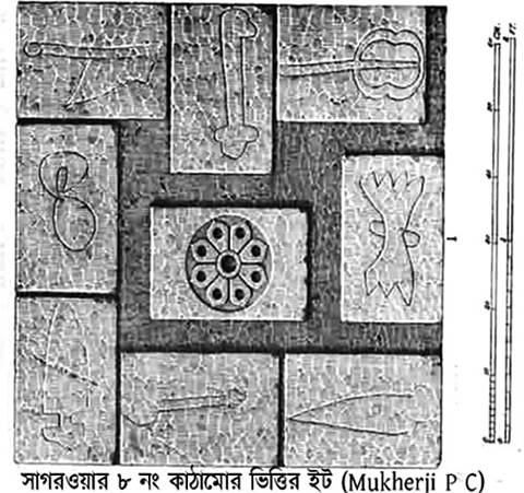 শাক্যবংশ ধ্বংস হল কীভাবে