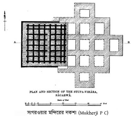শাক্যবংশ ধ্বংস হল কীভাবে