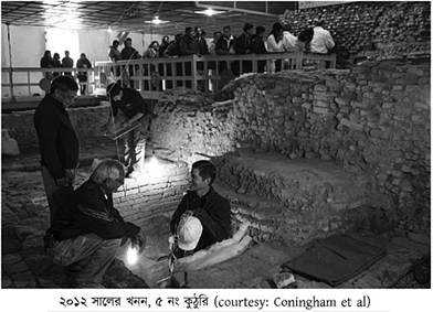 লুম্বিনীর প্রত্নতত্ত্ব