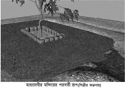 লুম্বিনীর প্রত্নতত্ত্ব